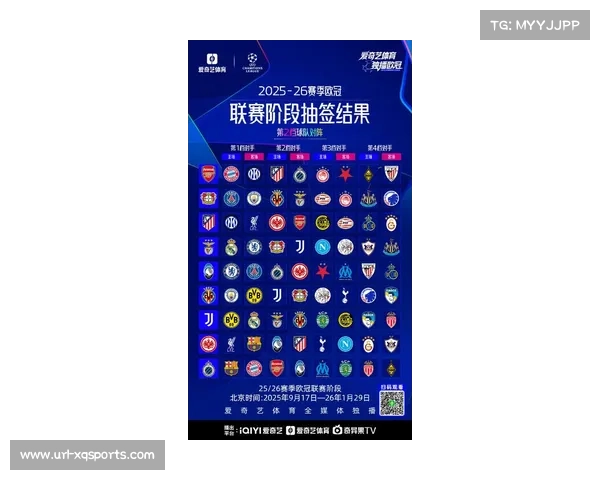 欧冠联赛新阶段赛制引发热议 各大联赛球队适应情况成焦点 欧冠联赛新阶段赛制引发热议 各大联赛球队适应情况成焦点